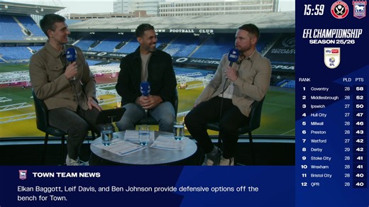 Join us LIVE from Portman Road as we preview Sheffield United vs Ipswich Town 📺 | Ipswich Town Football Club