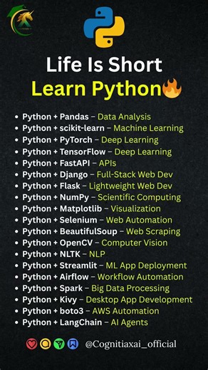 Python Full Course for Beginners | Data Science, AI & Machine Learning Roadmap