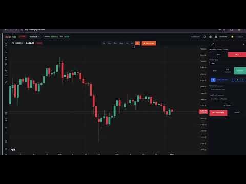 Trade Smarter. Manage Risk. Scale Your Edge.