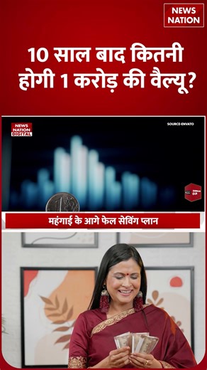 Inflation Calculator: One Crore Rupees की 10 Years के बाद कितनी हो जाएगी Value? समझें Calculation