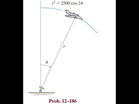 12–186. For a short time the jet plane moves along a path in the shape of a lemniscate, #Dynamic