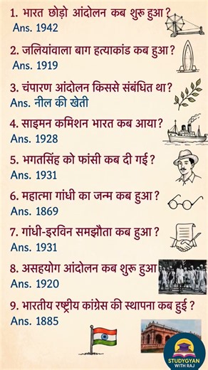 UPSC SSC interview mai puchhe gye sawal.. most important gkgs questions answers #upsc #ssc #viral