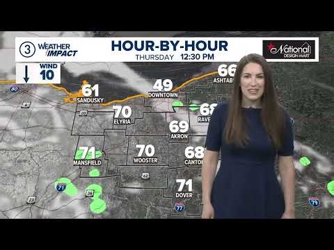 Cleveland weather forecast: Chance for pop-up rain, but warmer temperatures continue