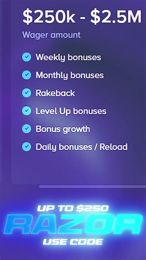 Unlock Hidden Rewards & Instant Perks on Stake Promo Code “RAZOR” | Extra Rewards & Bonus Tips 2026