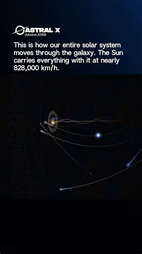 Our ENTIRE Solar System Is Racing Through the Galaxy