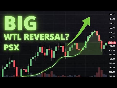 #5 PSX WTL Technical Analysis | Bullish Head & Shoulder Pattern