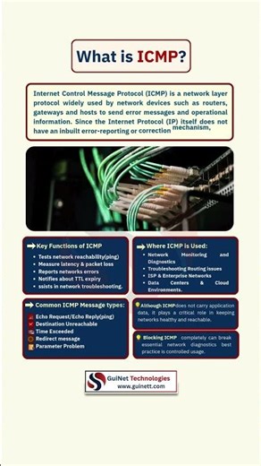 What is ICMP? | Ping, Errors & Network Troubleshooting Explained