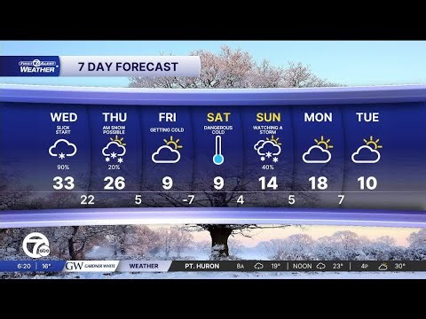 Metro Detroit Forecast: Snowy Wednesday morning commute