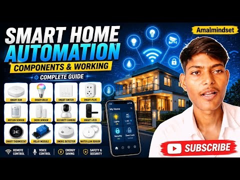 Smart Home Automation Project 😄| Components, Working & Demo | Raspberry Pi + IoT | Hindi