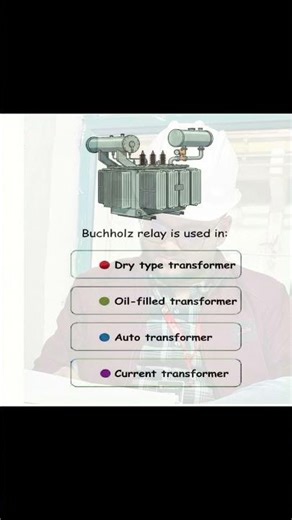 Transformer #electrical #engineering #transformers