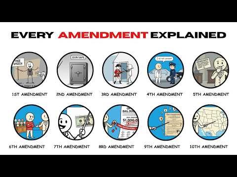 Every Amendment Explained & How To Use Them