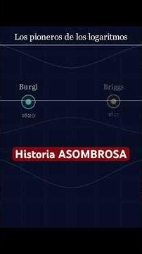 The INCREDIBLE History of Logarithms #mathematics