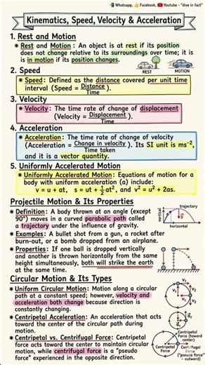 Speed = कितना तेज (distance/time)➡️Velocity = speed + direction🔄 Motion = position change over time