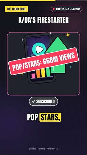 K/DA Is Back After 6 Years With FIRESTARTER 🔥