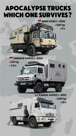 Apocalypse Trucks: Which One Survives?