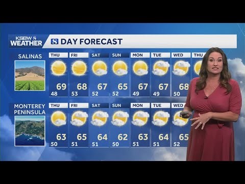 Central Coast warming trend, coastal fog, and light rain possible