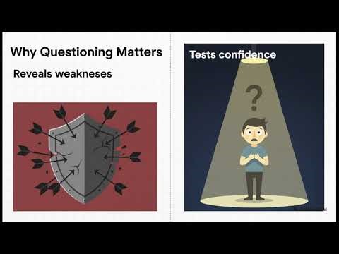 27.4. Winning Through Rebuttal & Questioning (Control the Middle of the Debate)