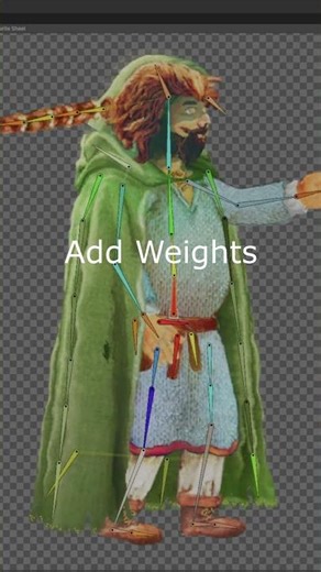 2D Game Character in Unity How?