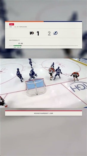 Lightning Top Flyers 4-1 | NHL Highlights
