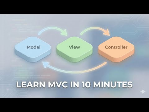 Learn MVC in 10 Minutes | Model-View-Controller Explained