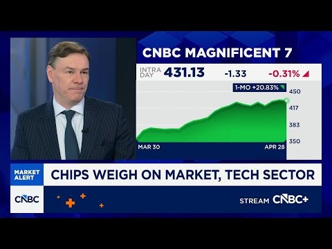 Markets are dealing with a boom and a shock at the same time, says CIO Group's Steven Wieting