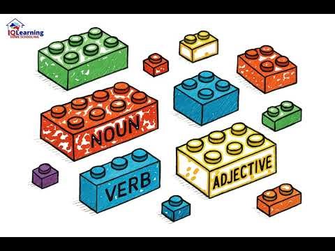 Lesson 1 Year 4 English Language Grammar & Punctuation Nouns, Verbs, Adjectives