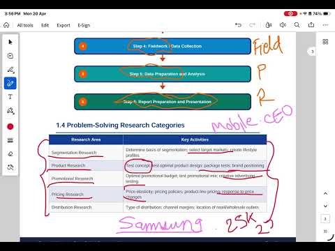 1. BUSINESS RESEARCH | MBA | 2nd SEMESTER