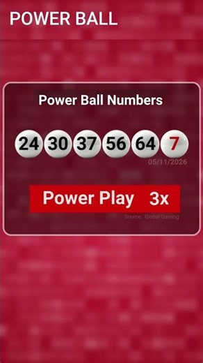Did You Win Powerball? Check These Numbers Now