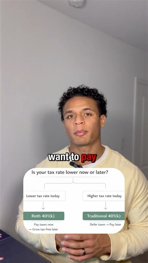 This One Tax Question Changed How I Use My 401(k)