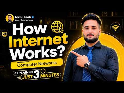 How Internet Works in 3 Minutes | Computer Networks Explained for Beginners (2026)