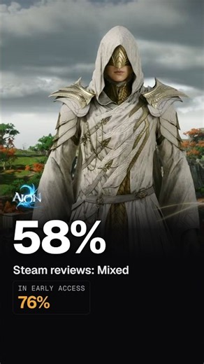 Why AION 2's Steam reviews fell from 76% to Mixed