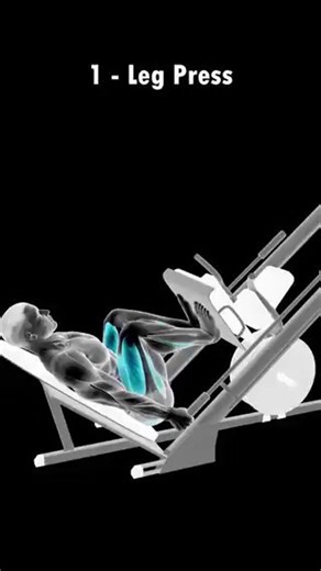 The “Perfect leg day”Doing this 1x a week ain’t what I’d do.At least needs to be ran with an Upper/Lower split hitting lower 2x a week and every 3/4 days.Gotta get the relationship between frequency/volume right.Example day 1 (in quoted video)Leg press x2Smith RDL x2Leg extension x2Seated ham curl x2Calf raise x2Example day 2 (3/4 days later)Hack squat x2Single leg leg extension x2Hip thrust x145 degree back extension x2Smith Bulgarians x1Toe press x2Then it makes more sense.Will link an example