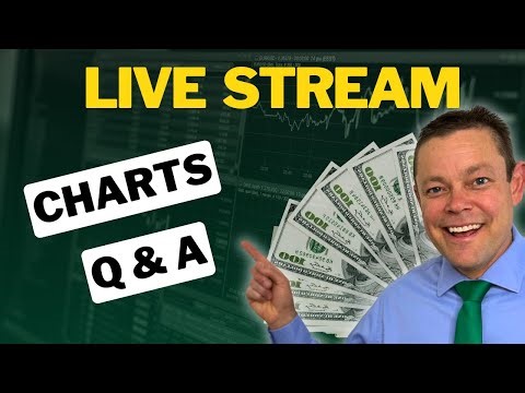 In it to Win it Live Stream Q&A