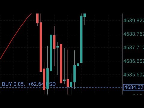 Forex Live Trading | Real Market Entries & Gold (XAUUSD) Analysis