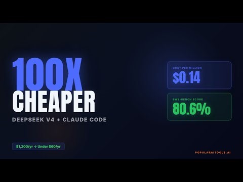 DeepSeek V4 + Claude Code: 100X Cheaper AI Coding (2026 Setup Guide)