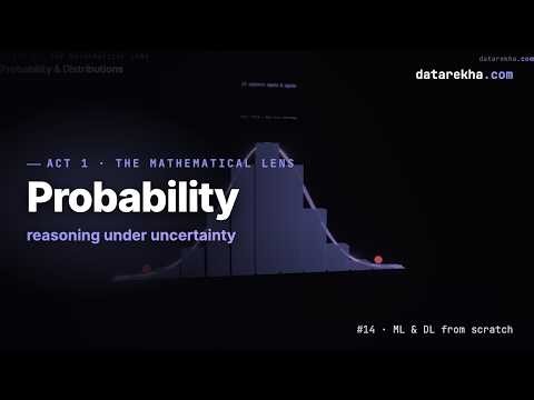 Probability & the Bell Curve — The Language of Uncertainty | ML From Scratch — datarekha