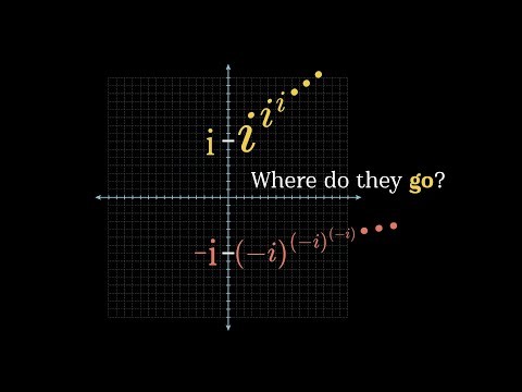 i^(i^(i^…)) vs (−i)^(−i^(−i^…)) — Do They Converge?