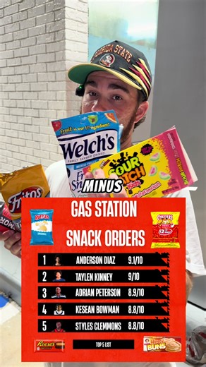 Midnight Snack Ideas for College Football Fans