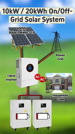 10kW / 20kWh On/Off-Grid Solar System Diagram & Wiring Layout! 🏠⚡