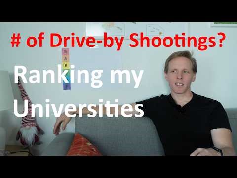 Ranking my grad school universities (tier list)