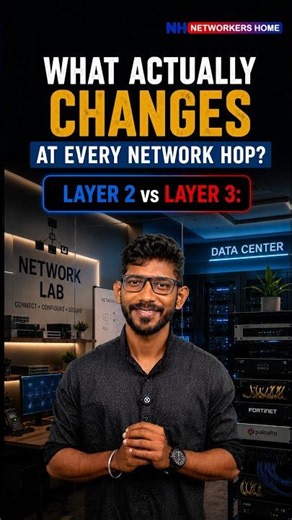 What Happens to Your Packet at Every Router? #ccna #networking #interviewtips