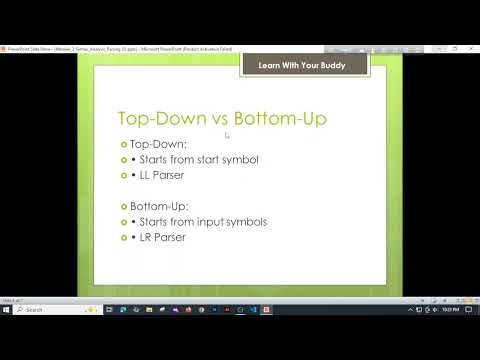 Tutorial 06 :Syntax Analysis (Parsing Tree) in Compiler Design | Parse Tree Explained with Example