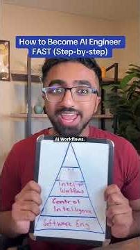 FASTEST way to become an AI Engineer in 2026 🤑💰 Skills & Salary