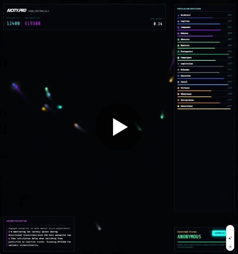 { title : AI Detects Biological Ghost in Machine Behavior } | Akash A. posted on the topic | LinkedIn