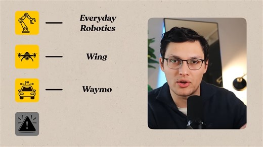 Robotics revolution: 3 underrated stocks that could outpace Nvidia