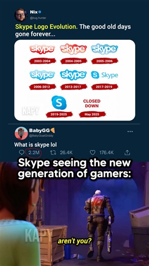 Skype Logo Evolution