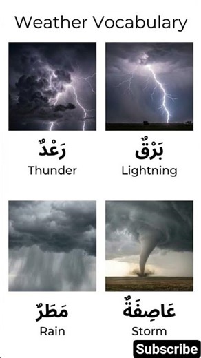 weather Arabic vocabulary
