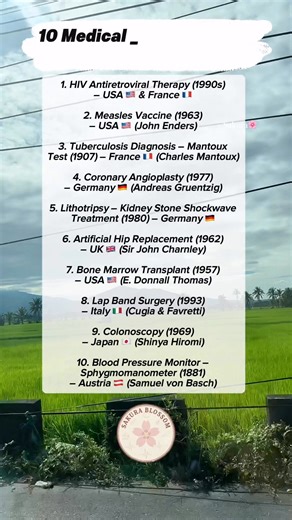 Coronary Angioplasty (1977) True. Andreas Gruentzig performed the first successful percutaneous transluminal coronary angioplasty (PTCA) in Zurich. The Impact: This revolutionized cardiology by allowing doctors to open clogged heart arteries without open-heart surgery. Lithotripsy (1980) The first clinical lithotripsy (breaking up kidney stones with shockwaves) was performed in Munich, Germany, using the Dornier HM3 lithotripter. It changed kidney stone treatment from major surgery to a non-inva