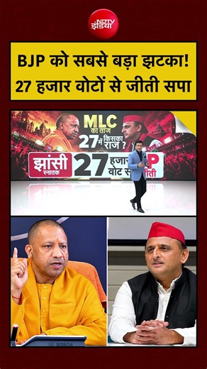 Syed Suhail | MLC Election 2026 Result: BJP को सबसे बड़ा झटका! 27 हजार वोटों से जीती सपा #shorts