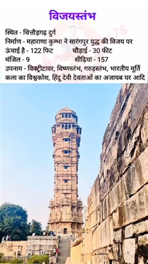 Rajasthan GK 🔵 on Instagram: "राजस्थान GK के लिए अभी फॉलो करें . . @kanhaclasses78 . . . Subscribe for Rajasthan GK questions 4th grade | 3rd grade | 2nd grade | 1st grade | BSTC | PTET | REET | RAS | RPSC | RAJ. Police Constable | UPSC | GK for All Rajasthan competition Exams Read the question ❓ and your answer comment now Rajasthan GK - History | Geography | art and culture | political #gk #rajasthangk #gkforbstc #gkforptet #rjgk rajgkforallexam rajasthan indiagk kanhaclasses"